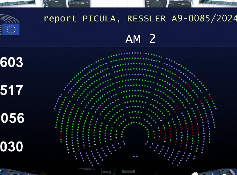 Evropski parlament odobrio uspostavljanje Instrumenta za reformu i rast za Zapadni Balkan