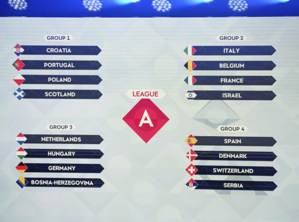 Žreb za Ligu nacija: Fudbaleri Srbije igraće protiv Španije, Danske i Švajcarske