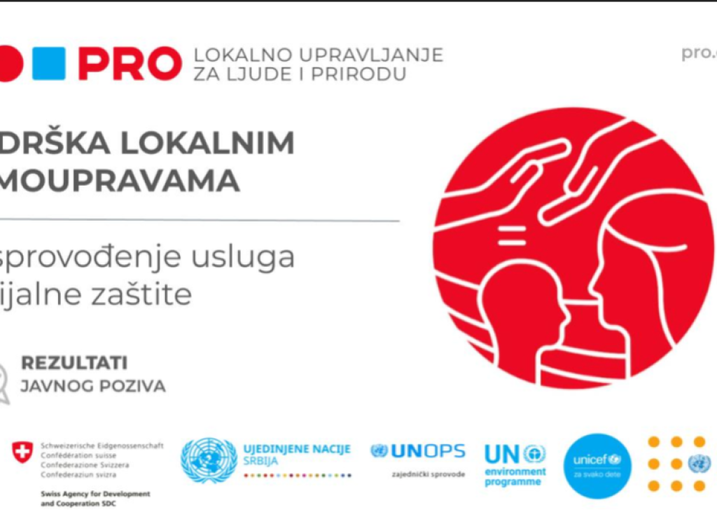 Švajcarska obezbedila podršku za projekte socijalne zaštite od skoro 370.000 evra