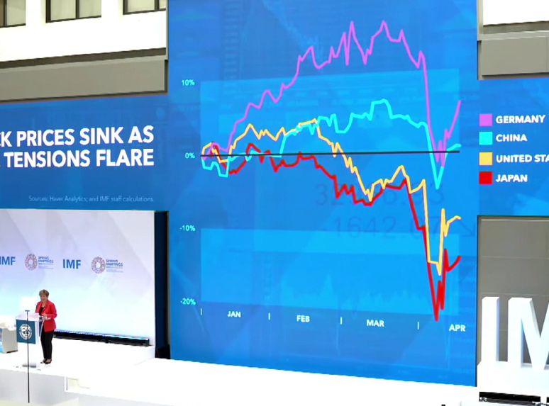 Kristalina Georgieva: Smanjenje globalnog rasta zbog sve većih trgovinskih tenzija