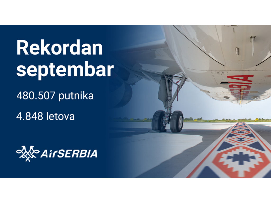 Septembar 2025. godine najbolji septembar u istoriji Er Srbije, prevezeno 480.507 putnika