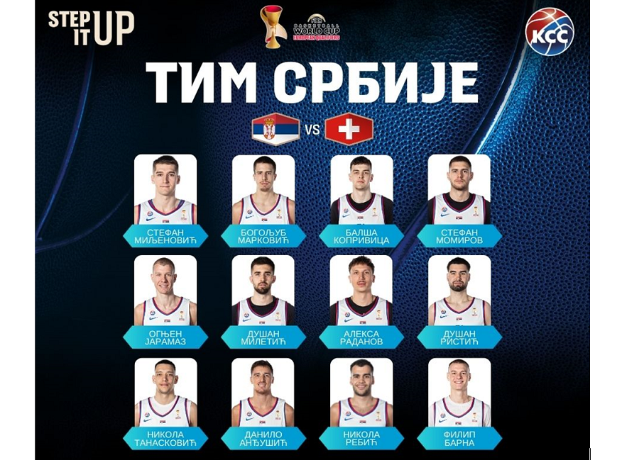 Košarkaši Srbije večeras počinju kvalifikacije za Svetsko prvenstvo 2027. godine