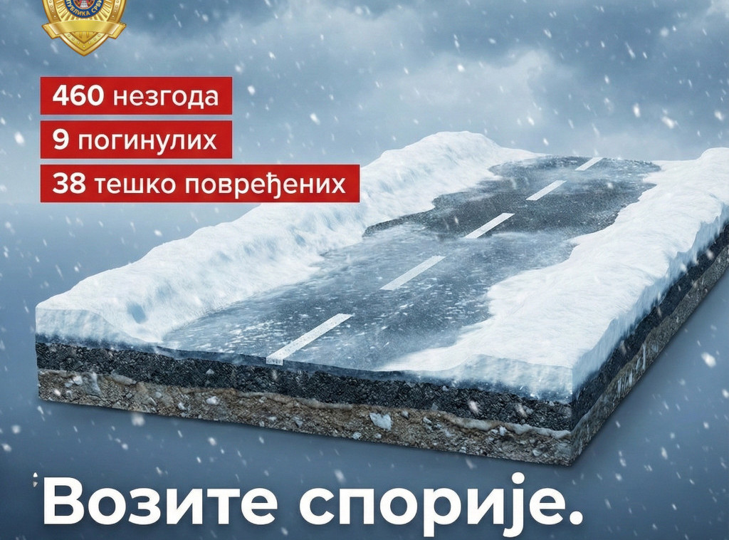 MUP: Za pet dana na putevima Srbije 460 nesreća u kojima je stradalo devet osoba