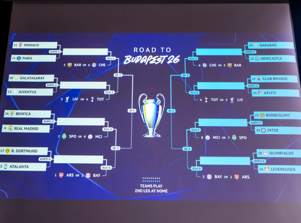 Fudbaleri Reala igraće protiv Benfike u plej-ofu za osminu finala Lige šampiona