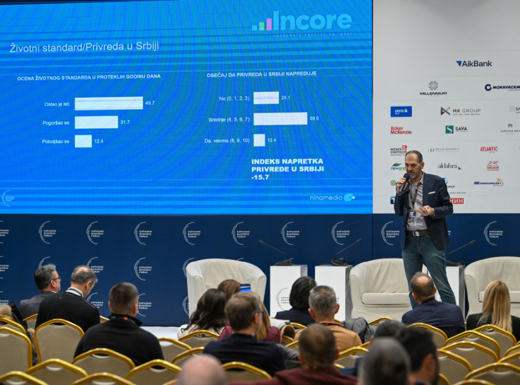 Na KBF predstavljen Indeks reputacije-svi sektori beleže pad, industrija piva najveći