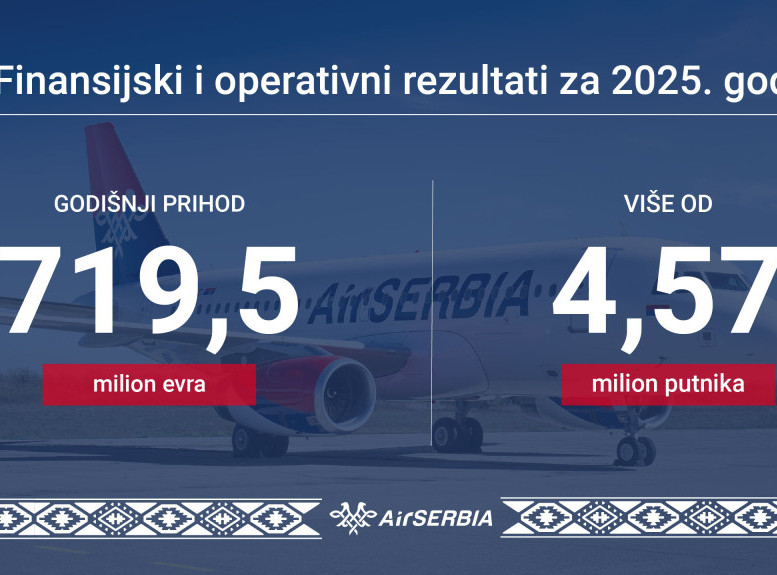 Er Srbija: U prethodnoj godini najveći prihod i broj putnika u istoriji kompanije